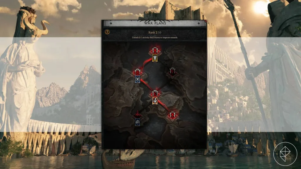 Így működik a Haditerv-rendszer a Diablo 4 Így működik a Haditerv-rendszer a Diablo 4