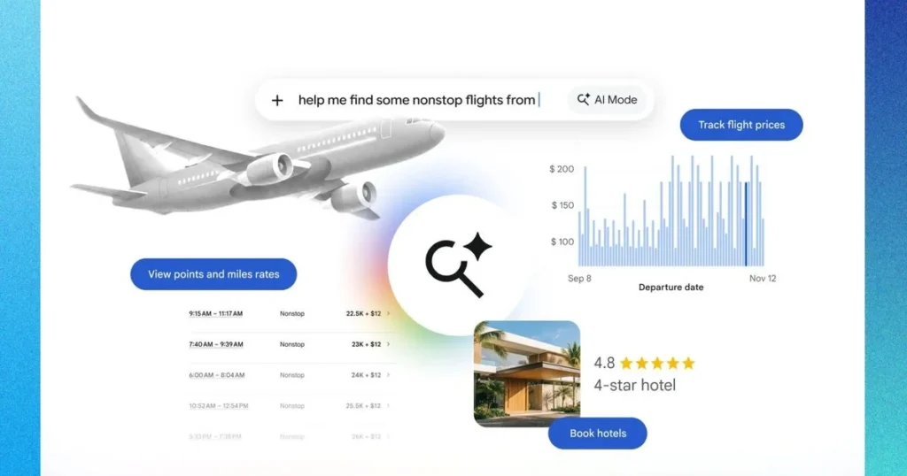 A Google AI Mode jelzi, ha olcsóbb a repülőjegy, és hotelt foglal